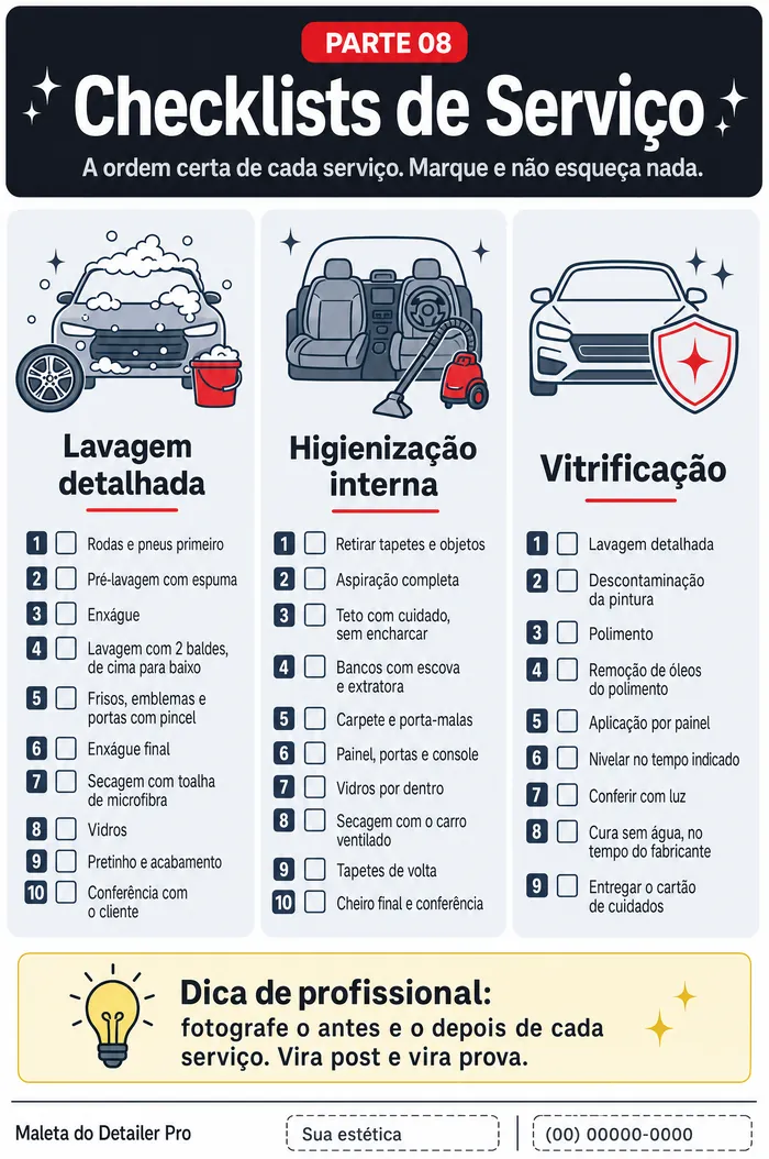 Checklists de Serviço